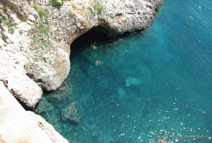 ciolo